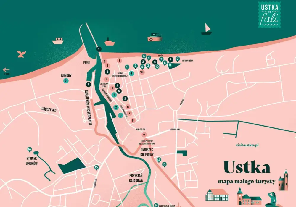 Ustka - mapa atrakcji. Jak zwiedzać, by zobaczyć wszystko?