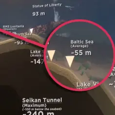 Średnia głębokość Bałtyku to ok. 55 m. Porównanie z innymi zbiornikami wodnymi.