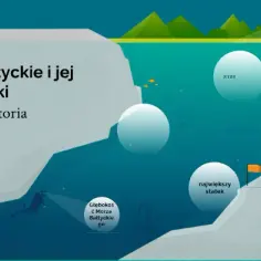 Jak głęboki jest Bałtyk? Zaskakujące fakty o jego głębokości