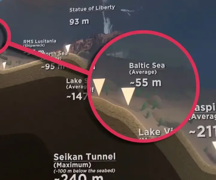 Ile km ma Bałtyk? Wymiary, głębokość i linia brzegowa