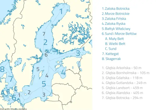 Ile km ma Morze Bałtyckie? Zaskakujące fakty o jego długości